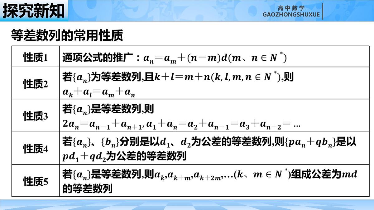 人教B版高中数学选修3 5-3-1《等比数列概念---性质》课件第6页