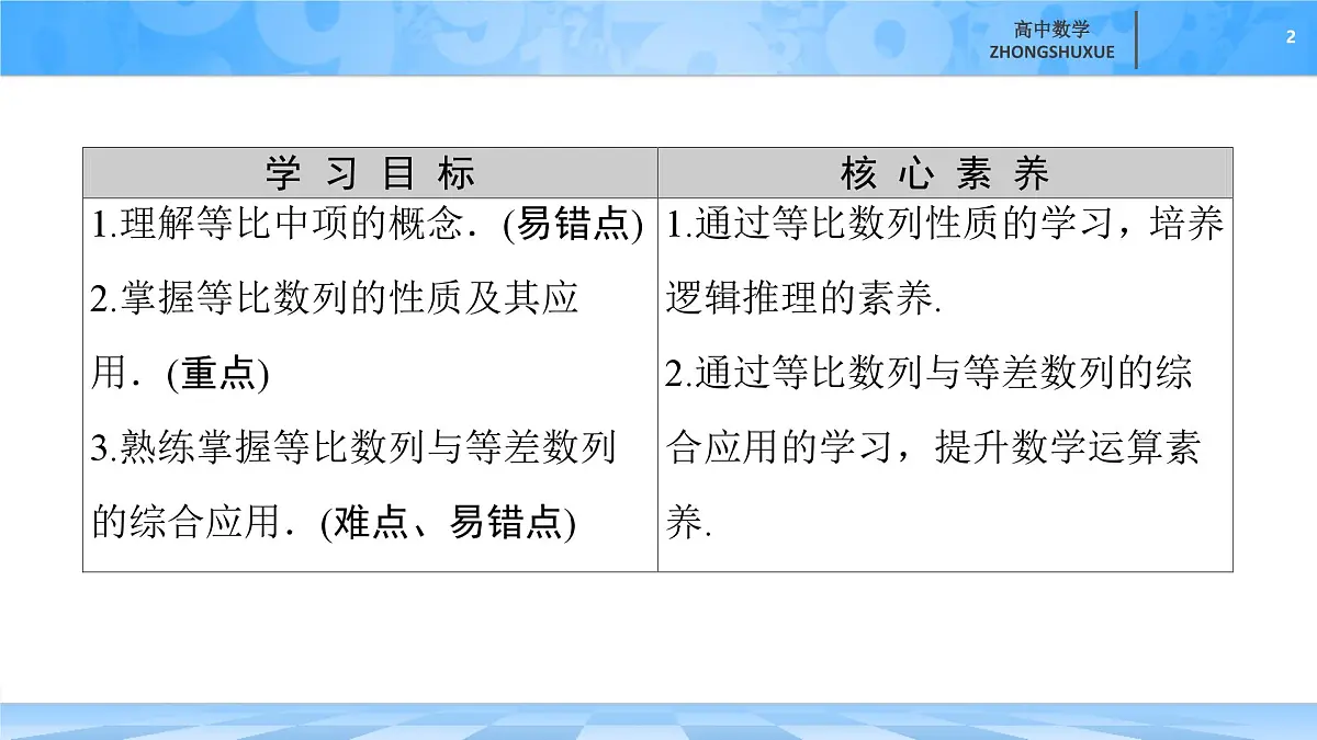 人教B版高中数学选修3 《5-3-1　第2课时等比数列的性质》课件第2页