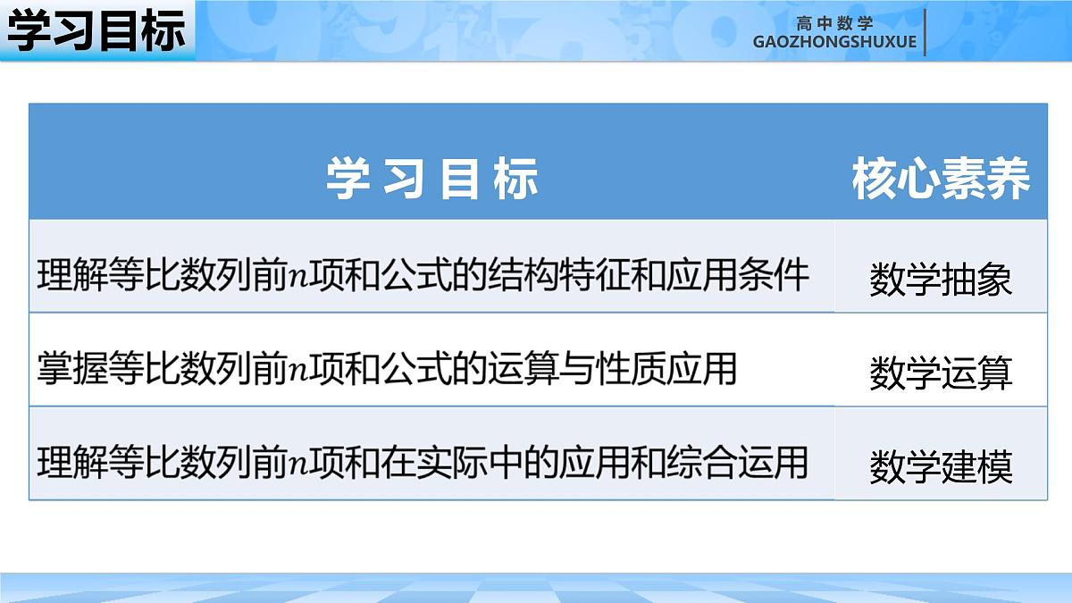 人教B版高中数学选修3 5-3-2《等比数列前n项和---性质和应用》 课件第5页