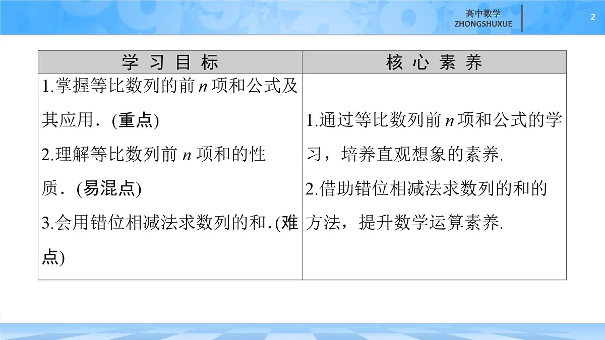 人教B版高中数学选修3 《5-3-2　等比数列的前n项和》课件第2页