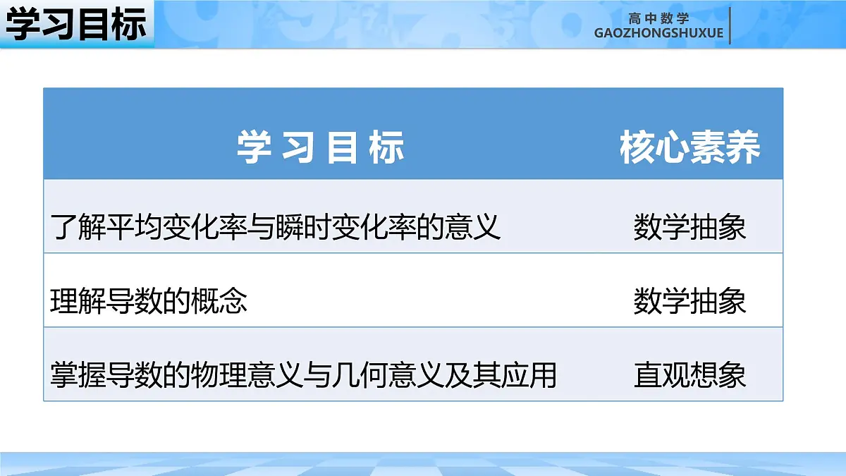 人教B版高中数学选修3 6-1-1《函数的平均变化率》课件第2页