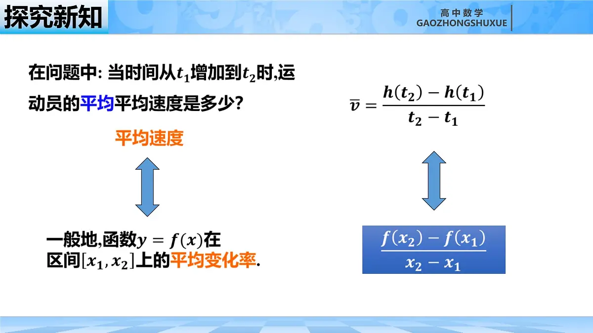人教B版高中数学选修3 6-1-1《函数的平均变化率》课件第6页