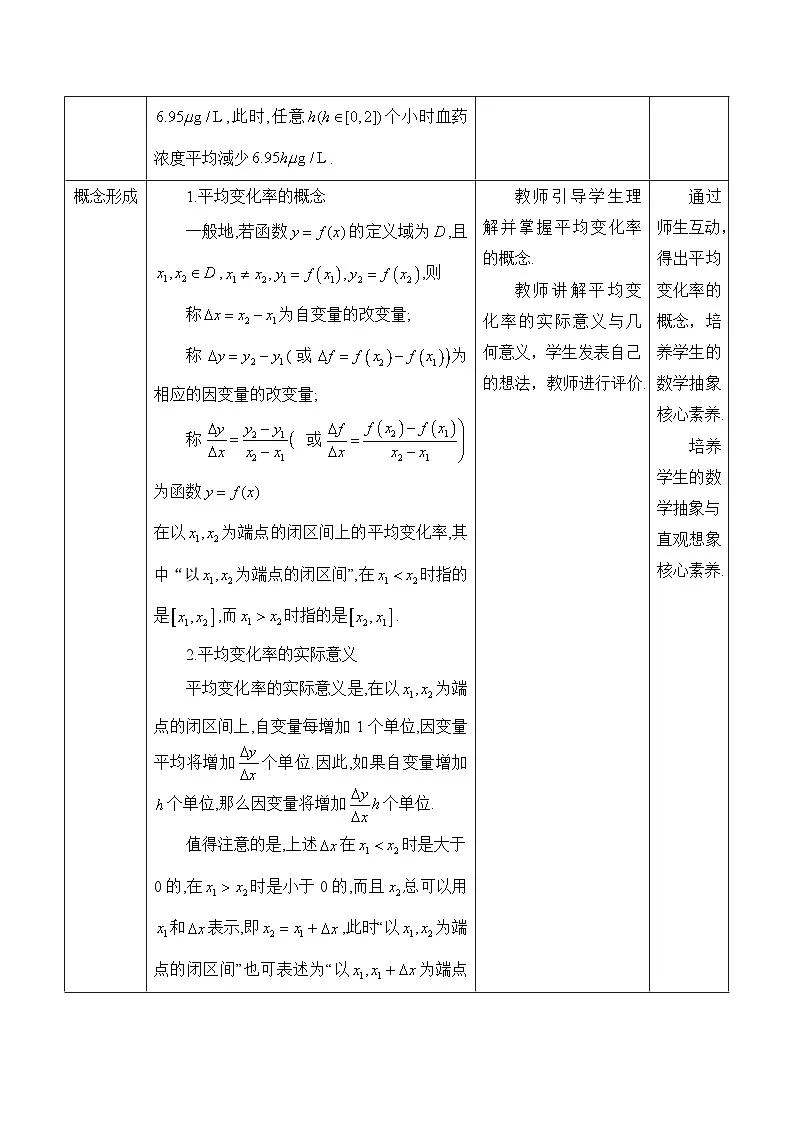 人教B版高中数学选修3 6-1-1《函数的平均变化率》教学设计第2页
