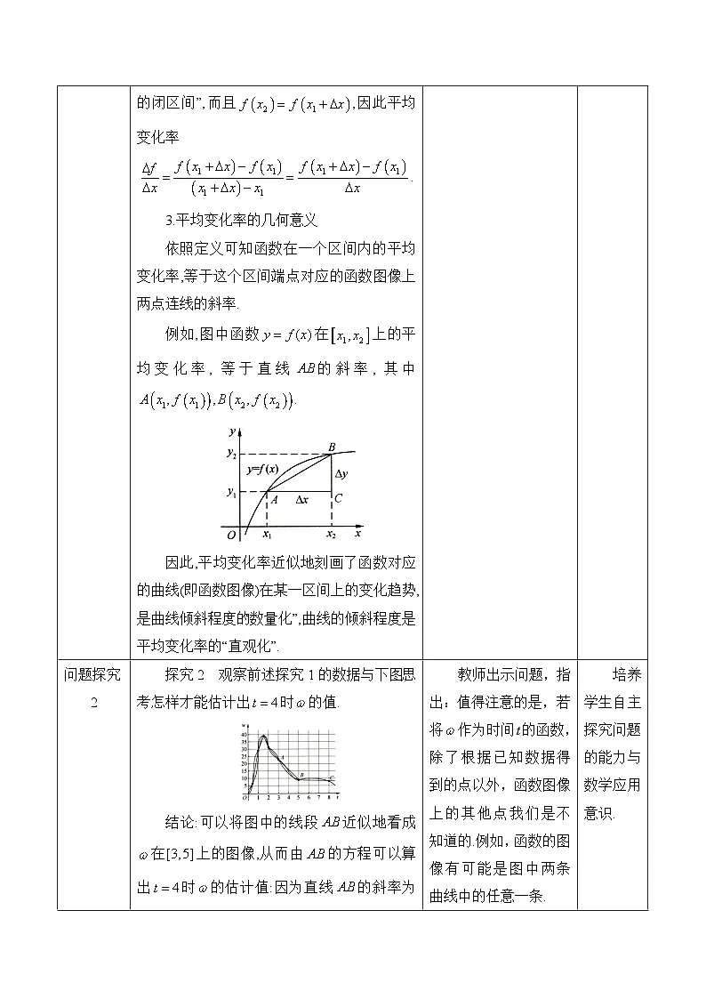 人教B版高中数学选修3 6-1-1《函数的平均变化率》教学设计第3页