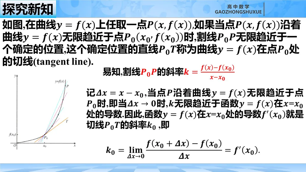 人教B版高中数学选修3 6-1-2《导数及其几何意义》课件第8页