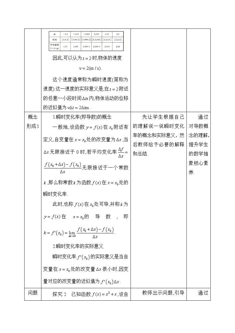 人教B版高中数学选修3 6-1-2《导数及其几何意义》教学设计第2页