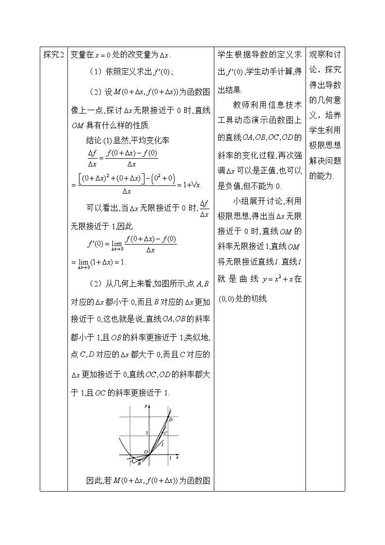 人教B版高中数学选修3 6-1-2《导数及其几何意义》教学设计第3页