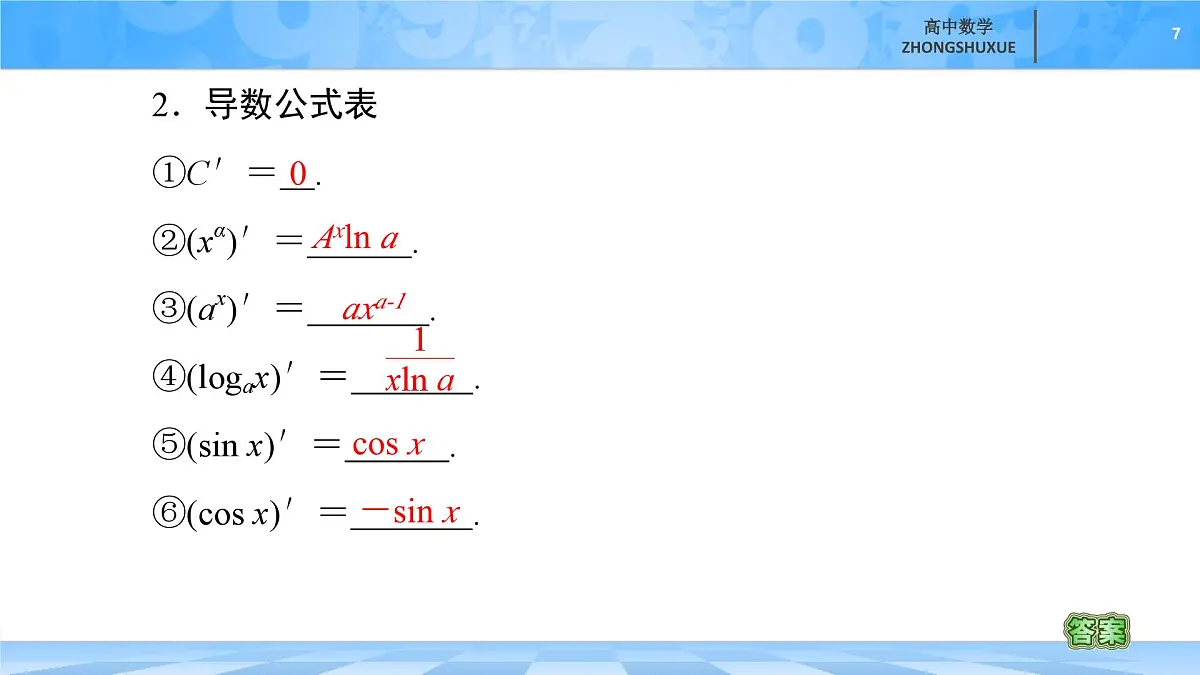 人教B版高中数学选修3 6-1-3《基本初等函数的导数》 课件第7页