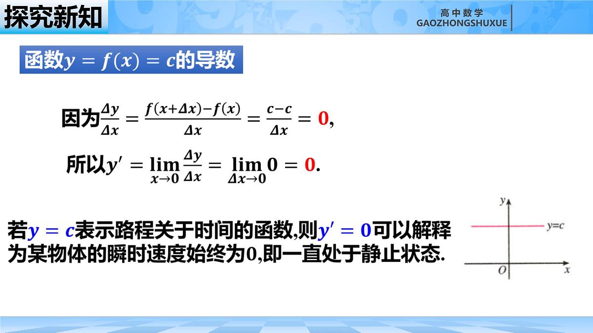 人教B版高中数学选修3 6-1-3《基本初等函数的导数及导数的运算法则》课件第6页