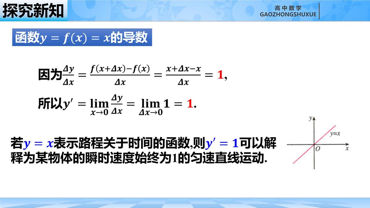 人教B版高中数学选修3 6-1-3《基本初等函数的导数及导数的运算法则》课件第7页