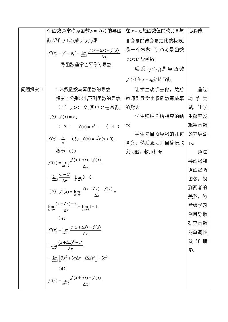 人教B版高中数学选修3 6-1-3《基本初等函数的导数》教学设计第2页