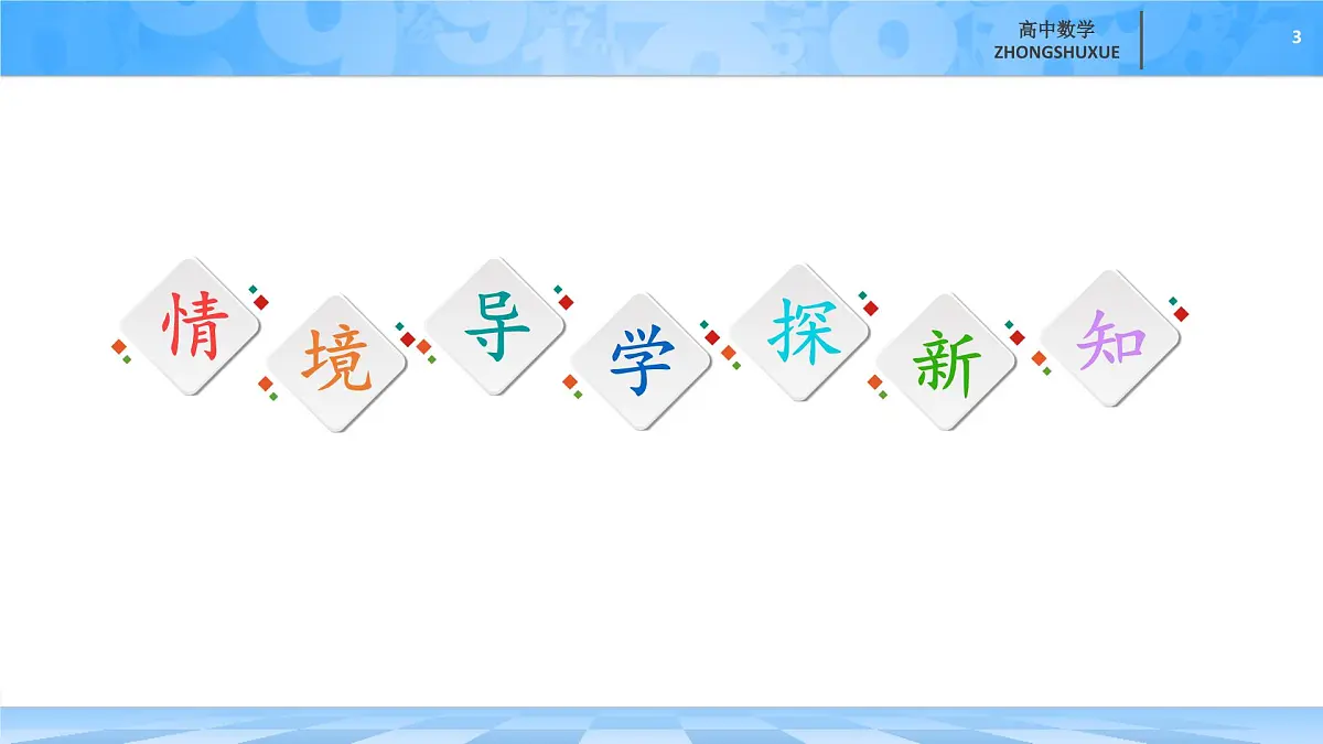 人教B版高中数学选修3 6-2-1《导数与函数的单调性》-课件第3页