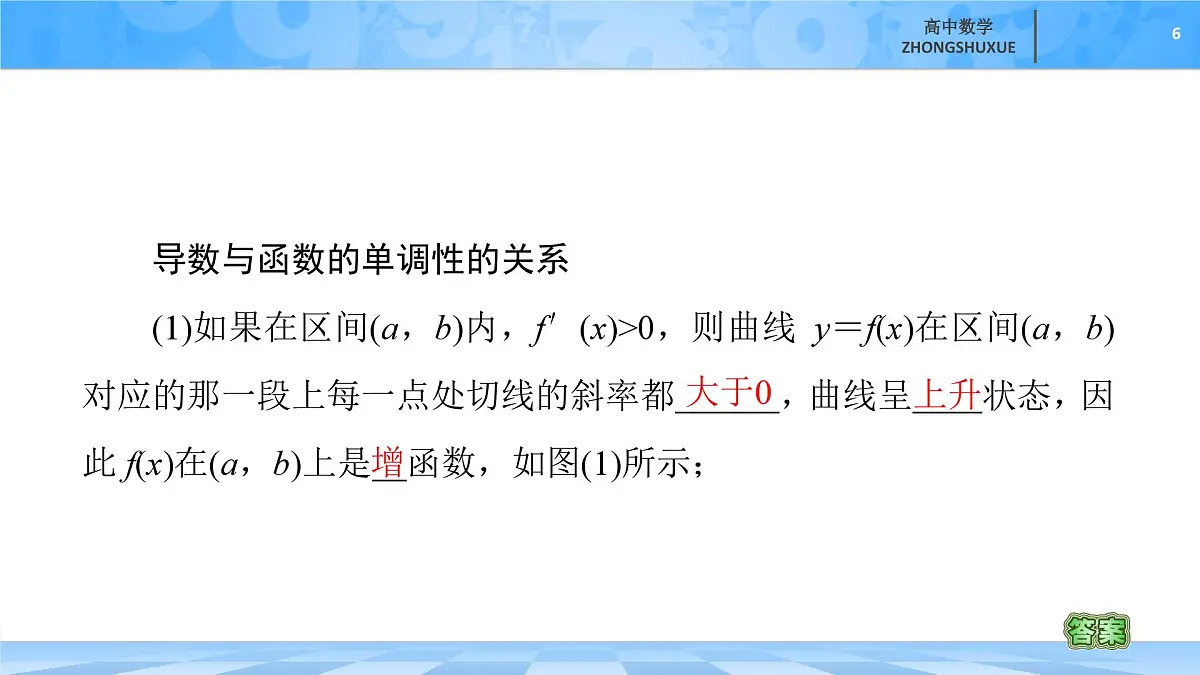 人教B版高中数学选修3 6-2-1《导数与函数的单调性》-课件第6页