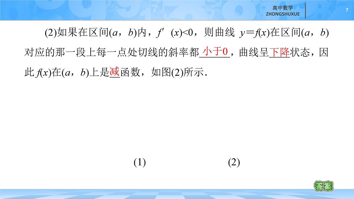 人教B版高中数学选修3 6-2-1《导数与函数的单调性》-课件第7页