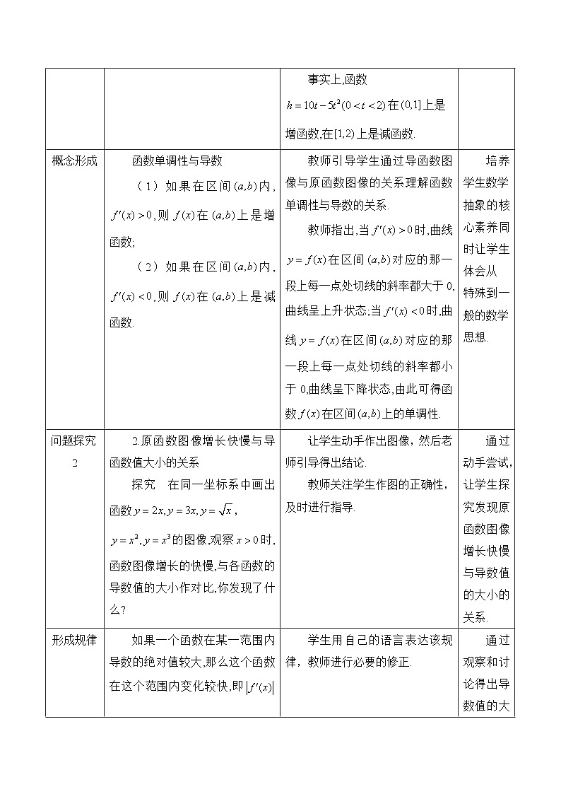 人教B版高中数学选修3 6-2-1《导数与函数的单调性》 教学设计第2页