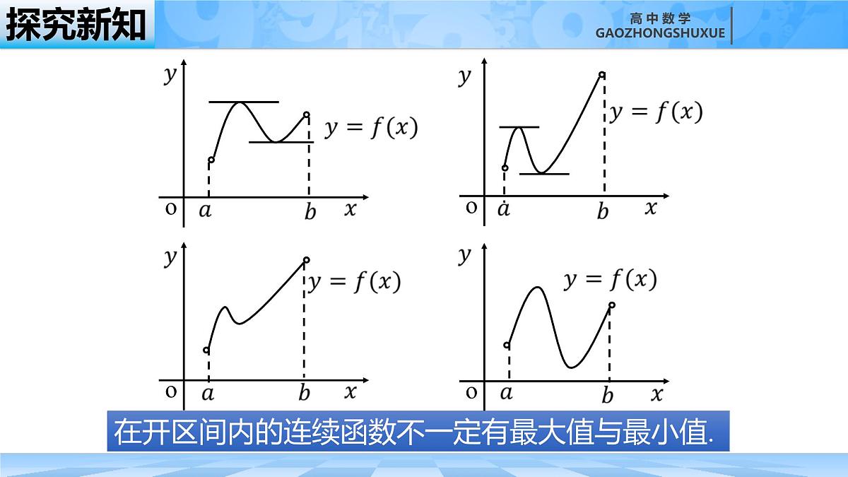 人教B版高中数学选修3 6-2-2《利用导数研究函数的性质---函数的最值》课件第8页