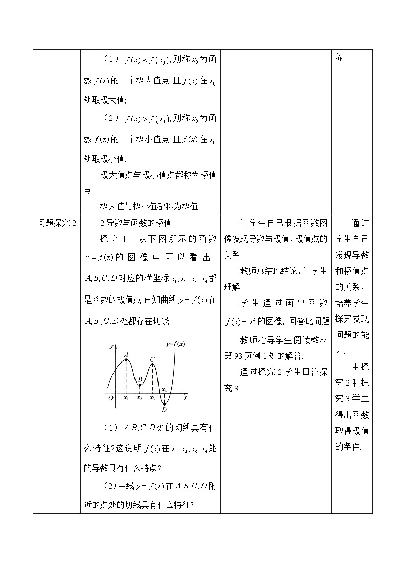 人教B版高中数学选修3 6-2-2《导数与函数的极值、最值》教学设计第2页