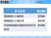 人教B版高中數(shù)學(xué)選修3 6-3《利用導(dǎo)數(shù)解決實(shí)際問(wèn)題》課件