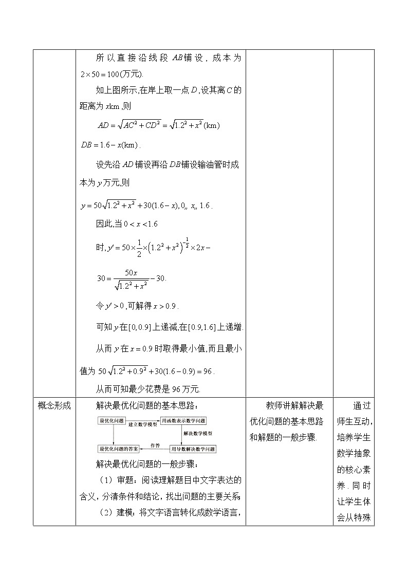 人教B版高中数学选修3 6-3《利用导数解决实际问题》教学设计第2页