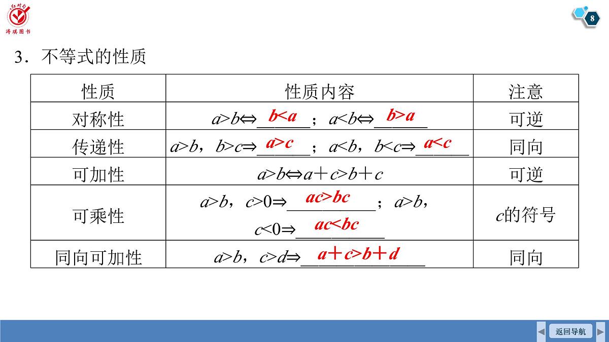 高考数学精品课件【一轮复习】第一章   1.3　等式性质与不等式性质第8页