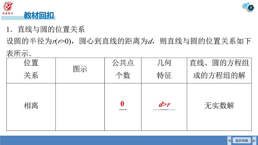高考数学精品课件【一轮复习】第八章   8.4　直线与圆、圆与圆的位置关系第5页