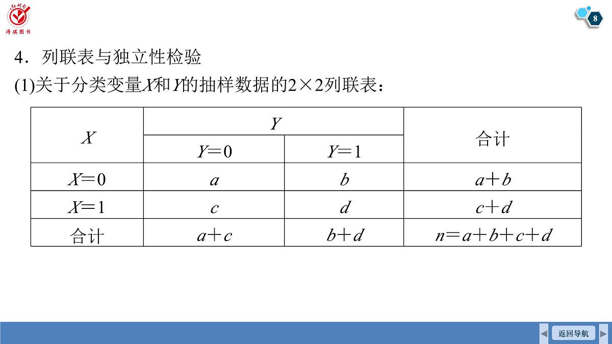 高考数学精品课件【一轮复习】第九章   9.3　成对数据的统计分析第8页