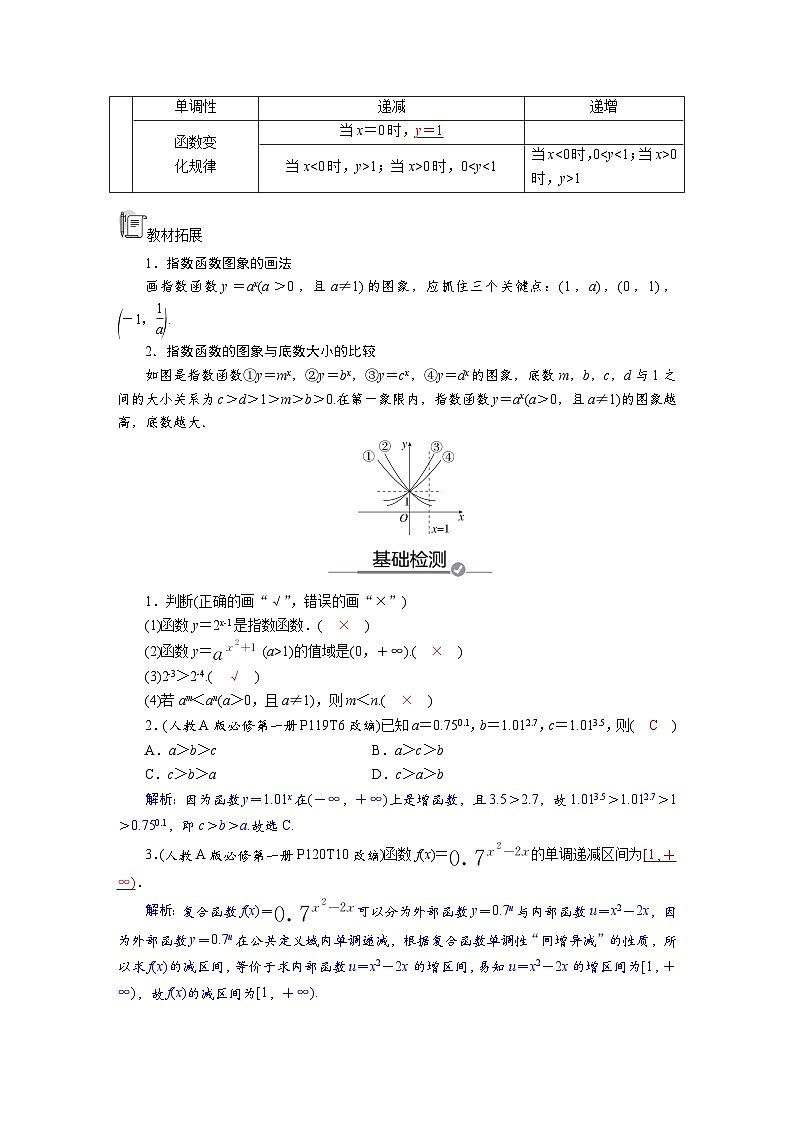 高考数学精品讲义练习【一轮复习】第二章　2．7　指数与指数函数第2页