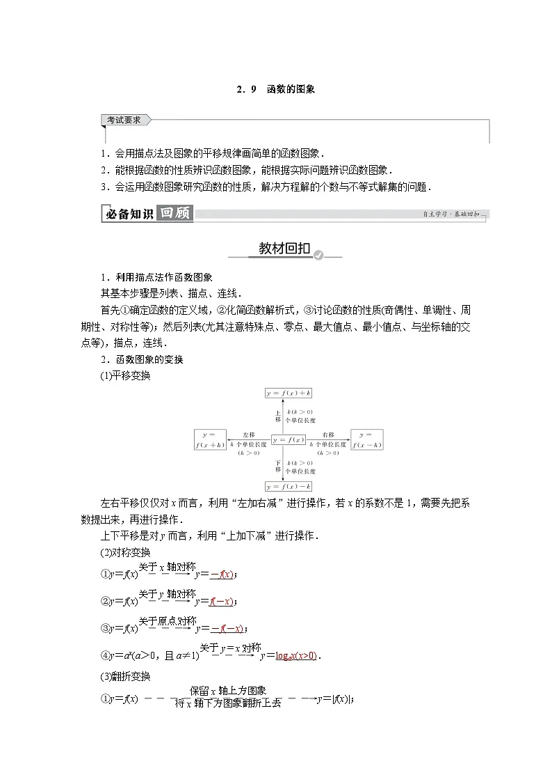高考数学精品讲义练习【一轮复习】第二章　2．9　函数的图象第1页