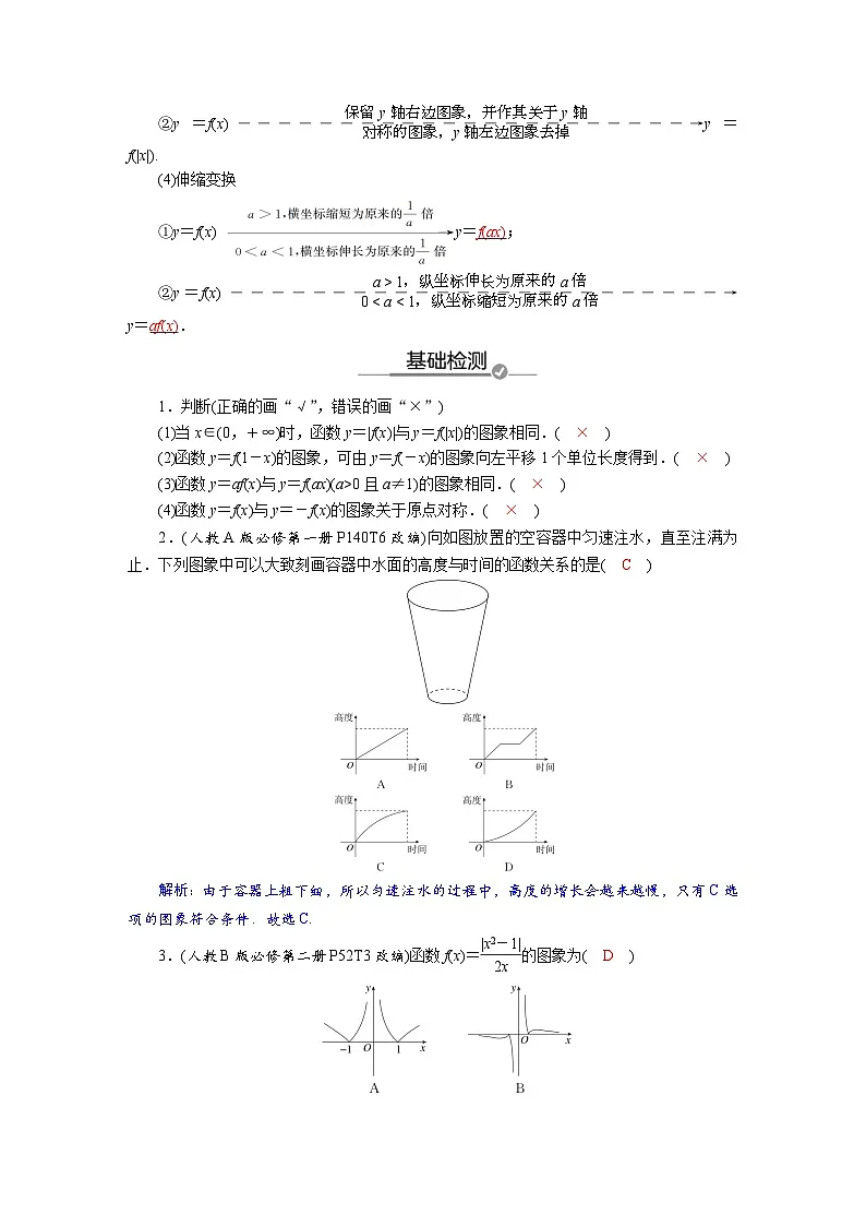 高考数学精品讲义练习【一轮复习】第二章　2．9　函数的图象第2页