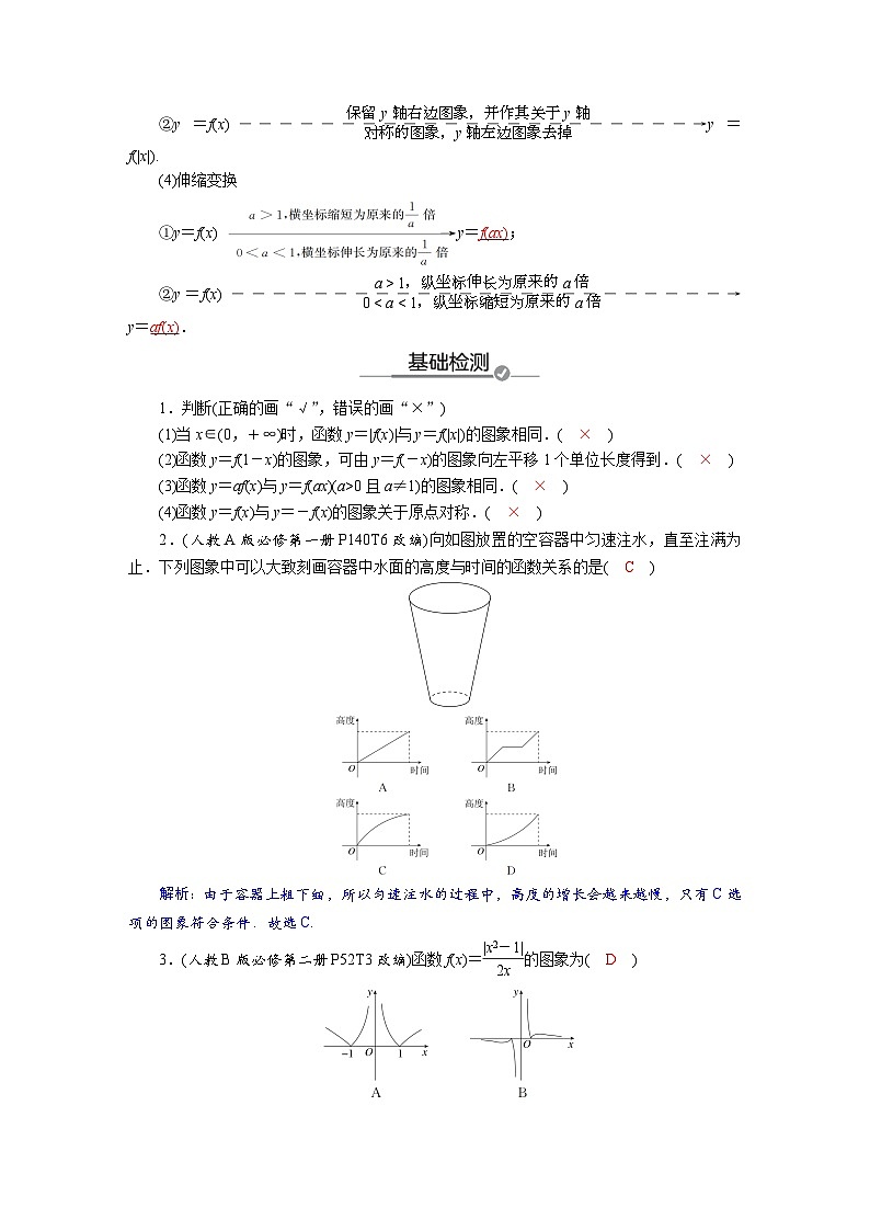 高考数学精品讲义练习【一轮复习】第二章　2．9　函数的图象第2页