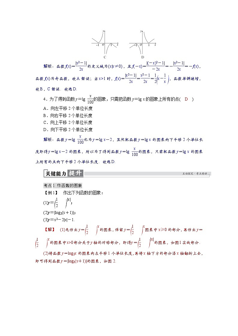 高考数学精品讲义练习【一轮复习】第二章　2．9　函数的图象第3页