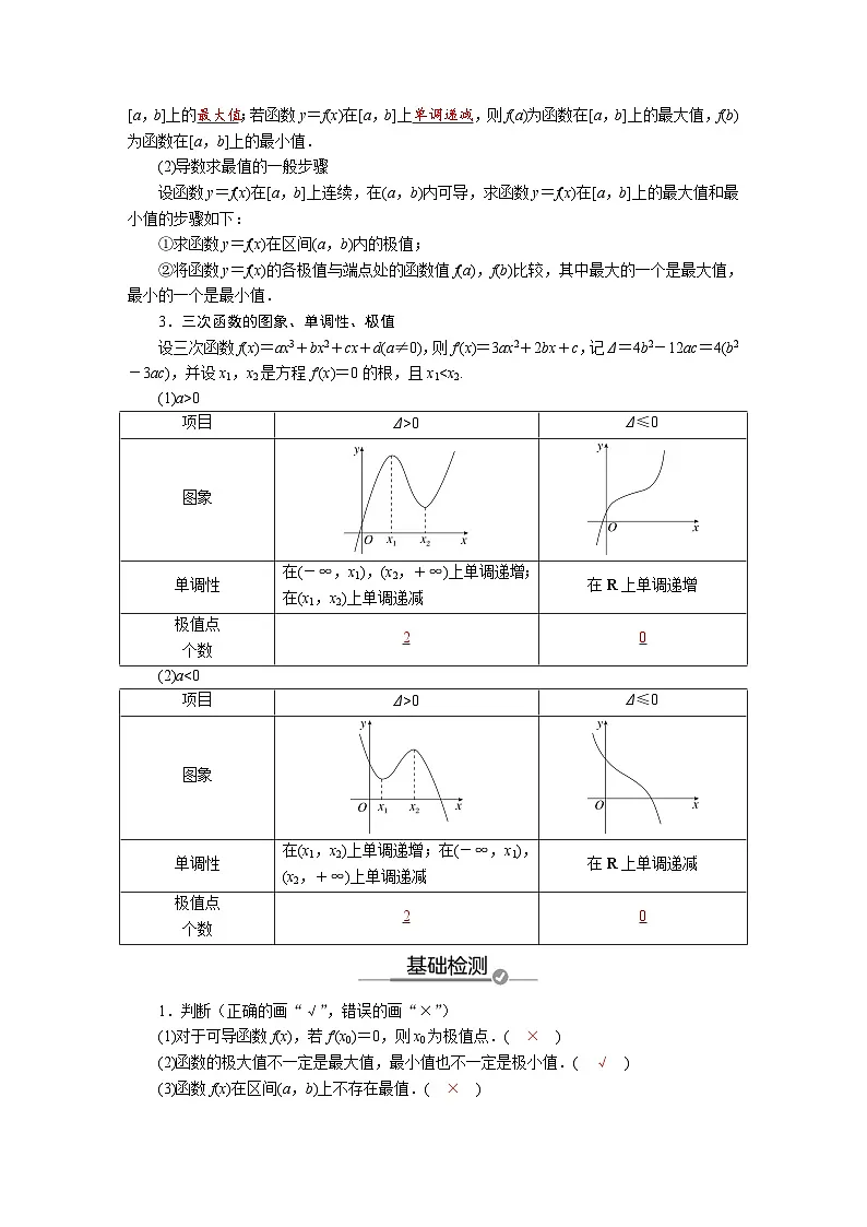 高考数学精品讲义练习【一轮复习】第三章　3．4　导数与函数的极值、最值第2页