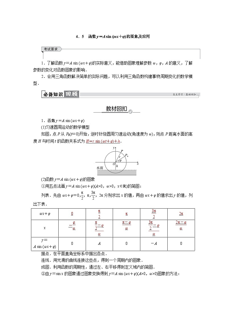 高考数学精品讲义练习【一轮复习】第四章　4．5　函数y＝A sin (ωx＋φ)的图象及应用第1页