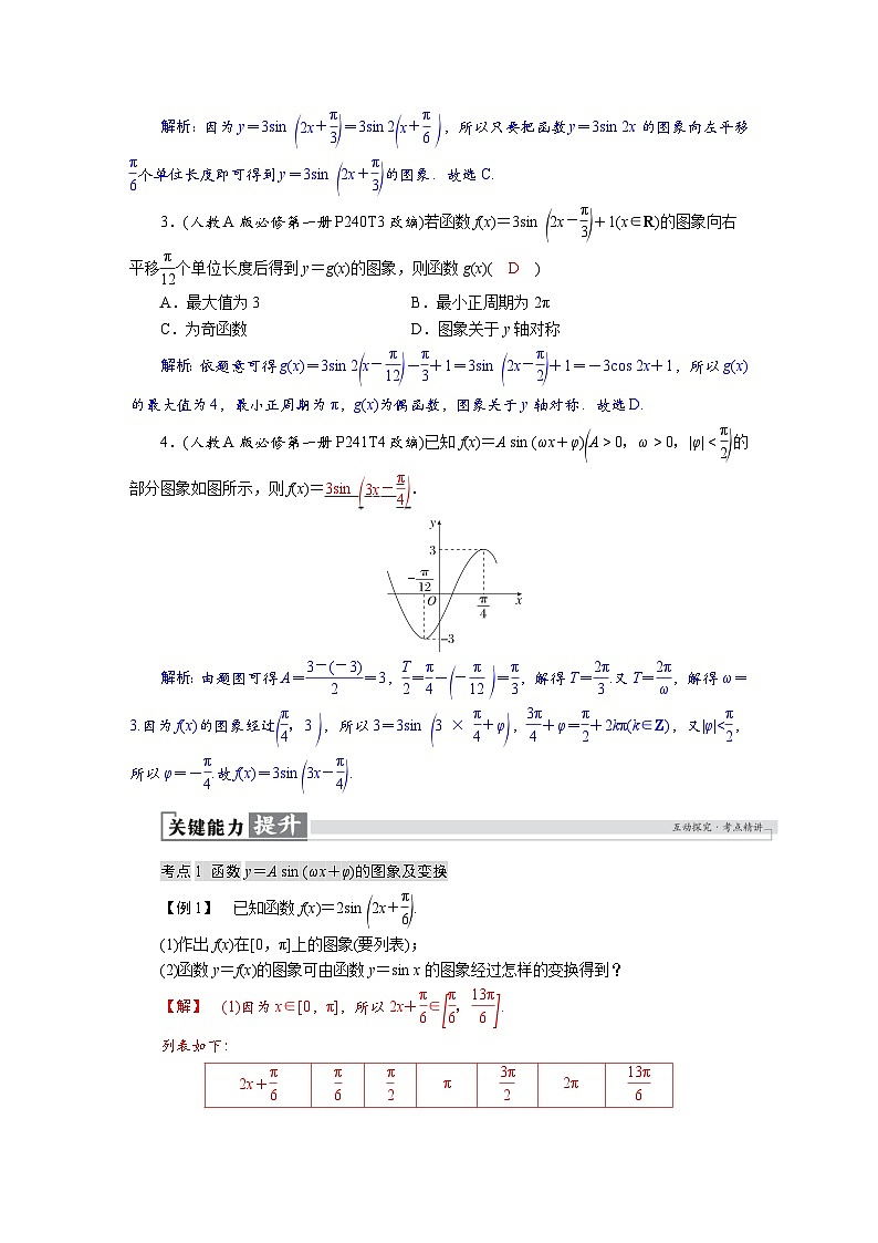 高考数学精品讲义练习【一轮复习】第四章　4．5　函数y＝A sin (ωx＋φ)的图象及应用第3页