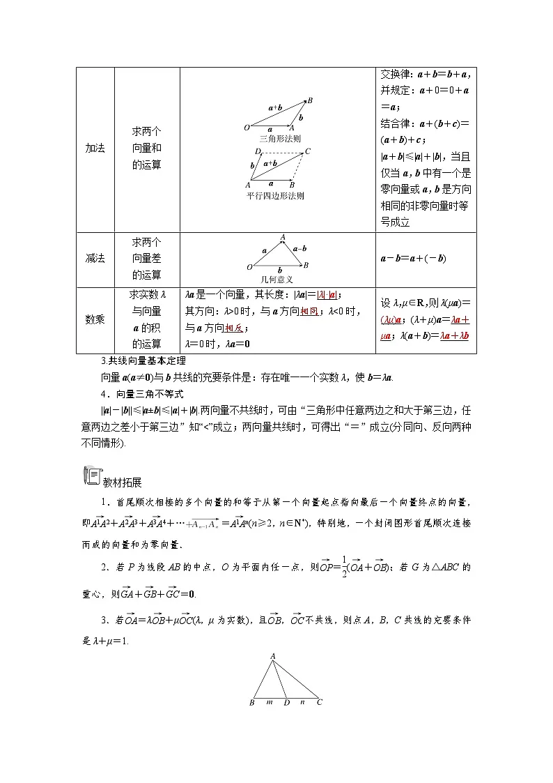 高考数学精品讲义练习【一轮复习】第五章　5．1　平面向量的概念及线性运算第2页