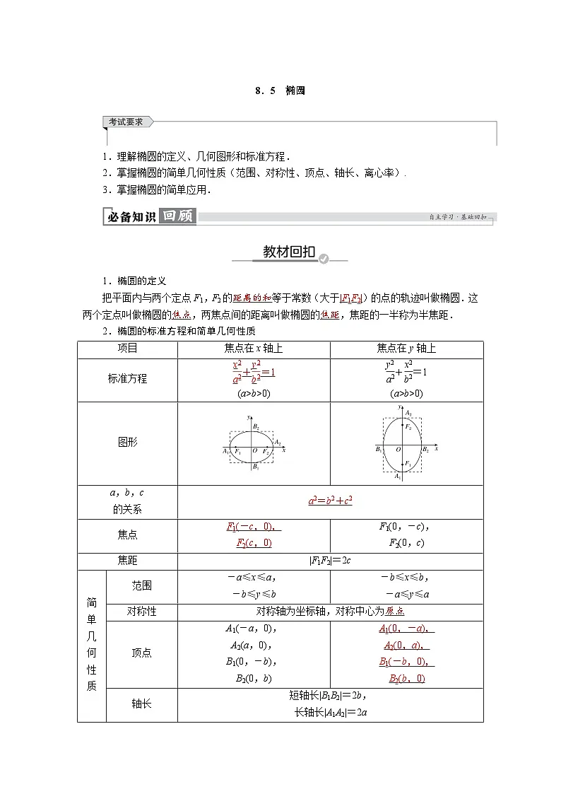 高考数学精品讲义练习【一轮复习】第八章　8．5　椭圆第1页