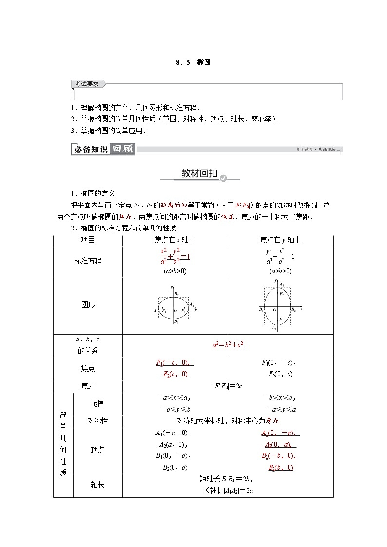高考数学精品讲义练习【一轮复习】第八章　8．5　椭圆第1页