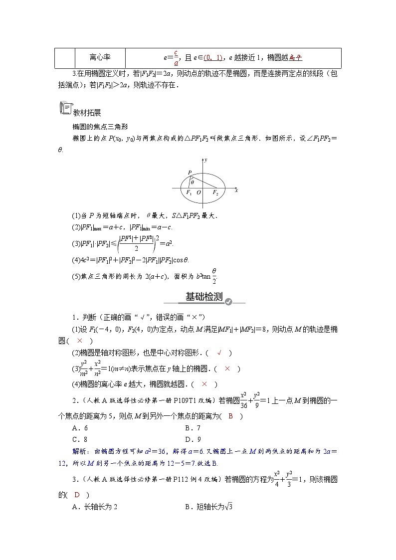 高考数学精品讲义练习【一轮复习】第八章　8．5　椭圆第2页