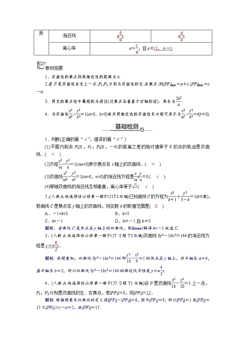 高考数学精品讲义练习【一轮复习】第八章　8．6　双曲线第2页