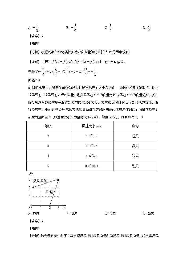 2025年6月福建普通高中学业水平选择性考试数学试题[原卷]附答案第3页