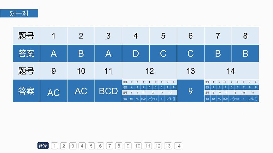 第二章　必刷小题4　函数与方程-2026年高考数学大一轮复习课件含试题及答案（提高版）第2页