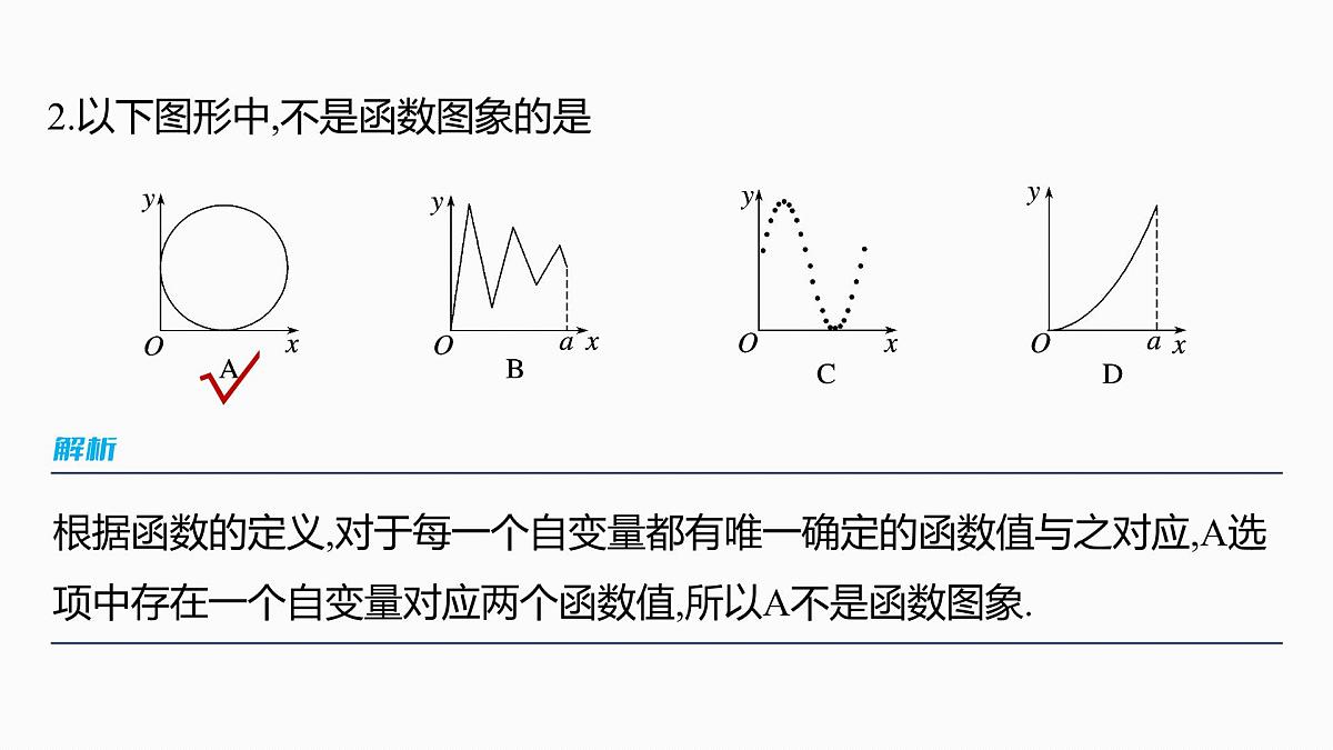 第二章　§2.1　函数的概念及其表示-2026年高考数学大一轮复习课件含试题及答案（提高版）第8页