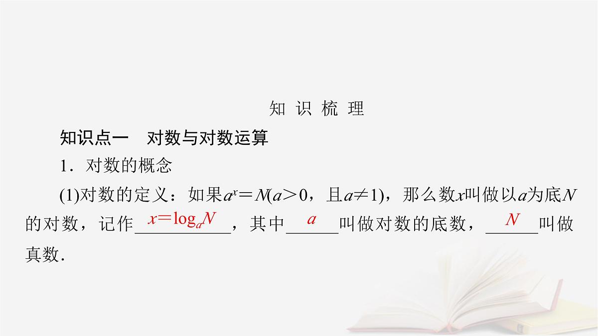 2026届高考数学一轮总复习第2章函数第6讲对数与对数函数课件第5页