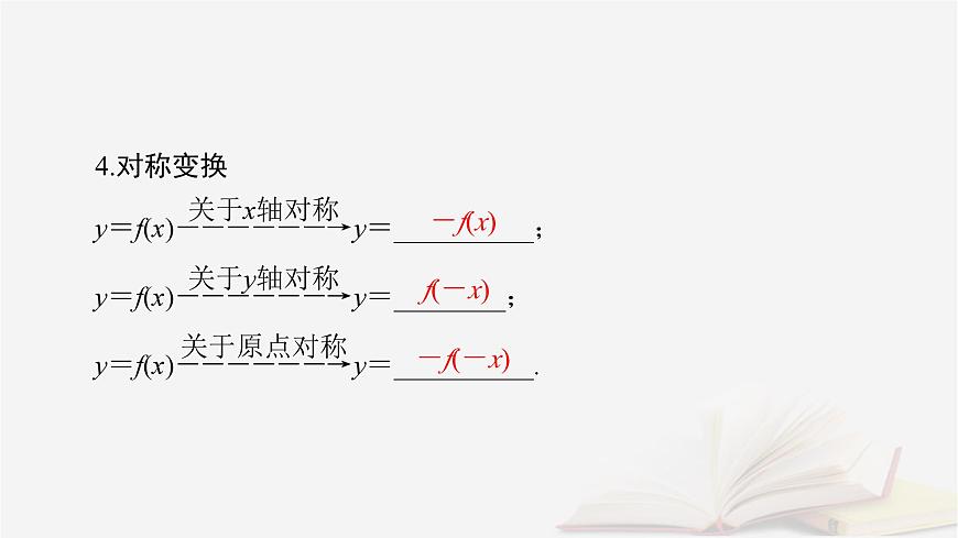 2026届高考数学一轮总复习第2章函数第7讲函数的图象课件第8页
