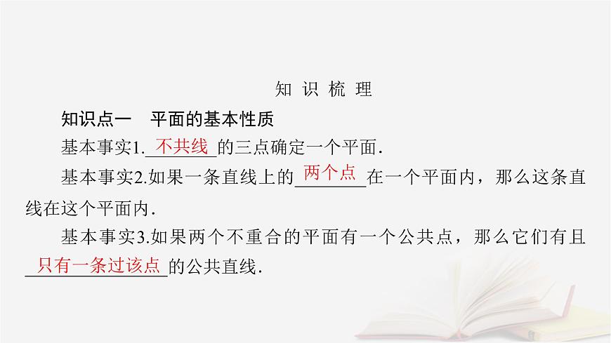 2026届高考数学一轮总复习第7章立体几何第2讲空间点直线平面之间的位置关系课件第5页