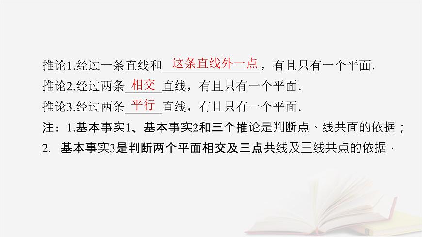 2026届高考数学一轮总复习第7章立体几何第2讲空间点直线平面之间的位置关系课件第6页