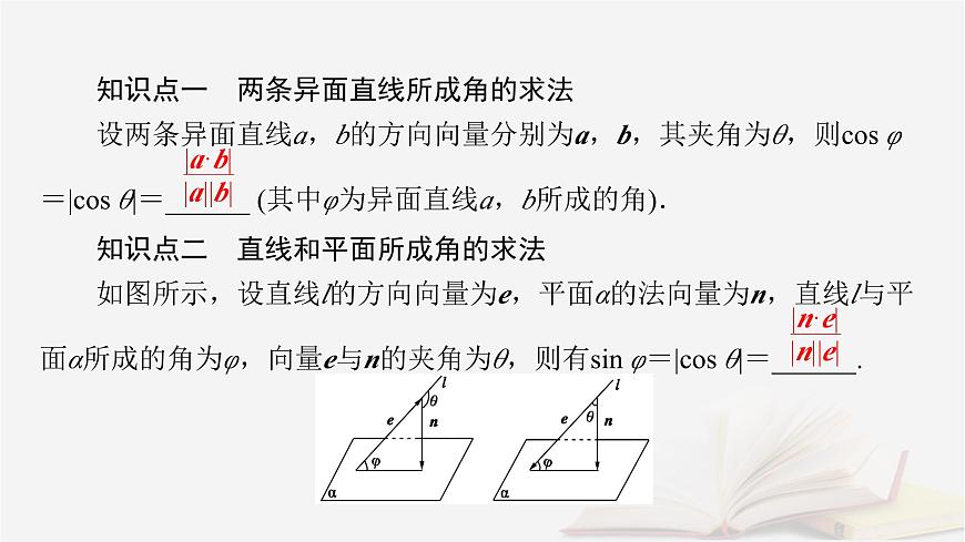 2026届高考数学一轮总复习第7章立体几何第6讲空间的角与距离第1课时空间的角和距离问题课件第5页