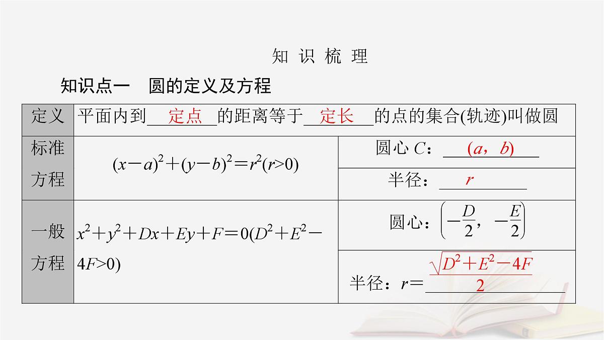 2026届高考数学一轮总复习第8章平面解析几何第3讲圆的方程直线与圆的位置关系课件第5页