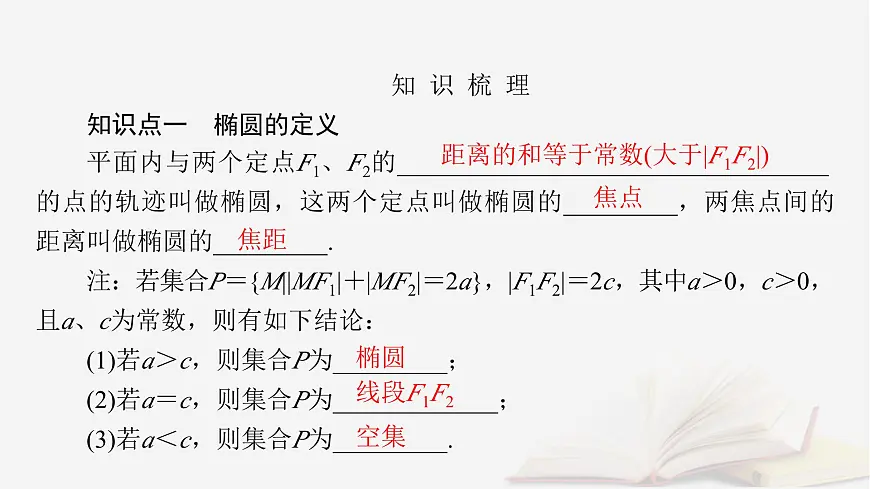 2026届高考数学一轮总复习第8章平面解析几何第5讲椭圆第1课时课件第5页