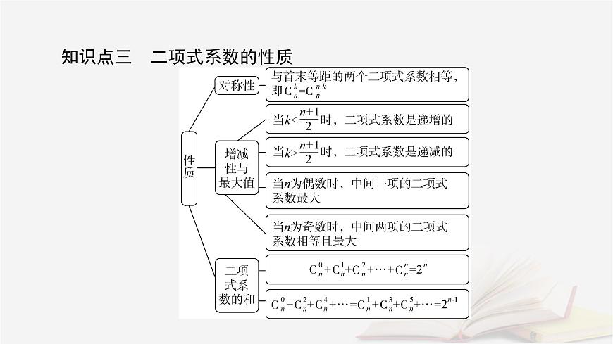 2026届高考数学一轮总复习第10章计数原理概率随机变量及其分布第2讲二项式定理课件第7页